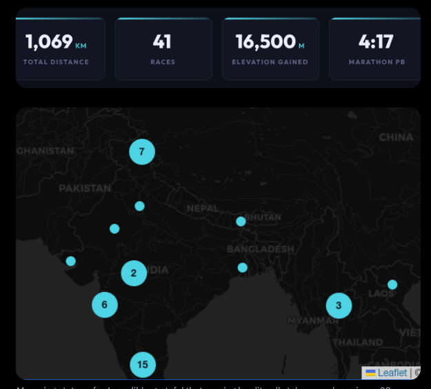 Map showing race locations across India - 15 in South India, 7 in North India, 6 in Western India, 3 in Eastern India, and 2 in Central India